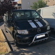 Avatar de l’utilisateur