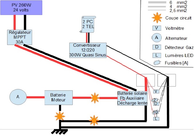 éléctricité.jpg