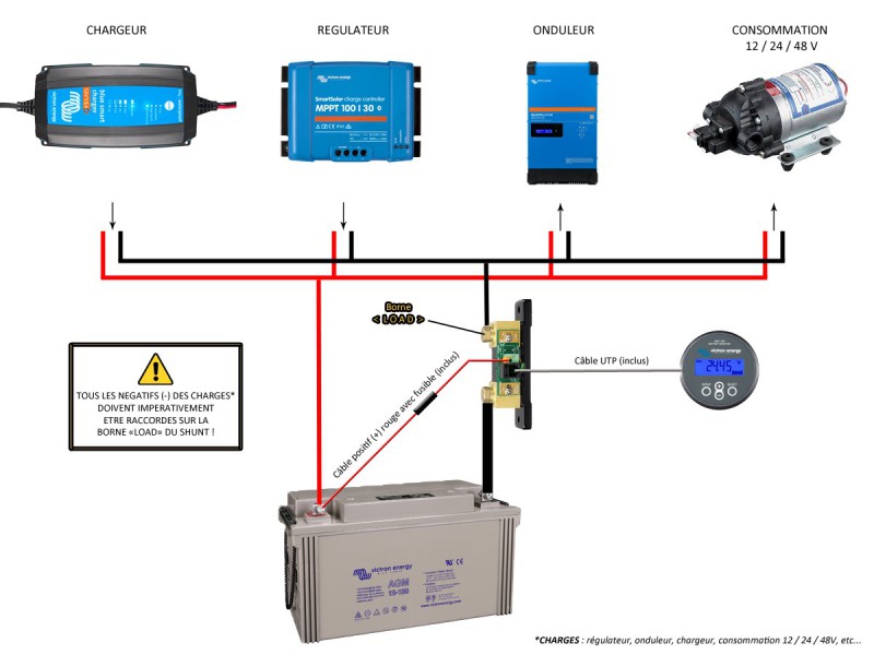 indicateur-controleur-de-charge-batterie-bmv-712-smart.jpg